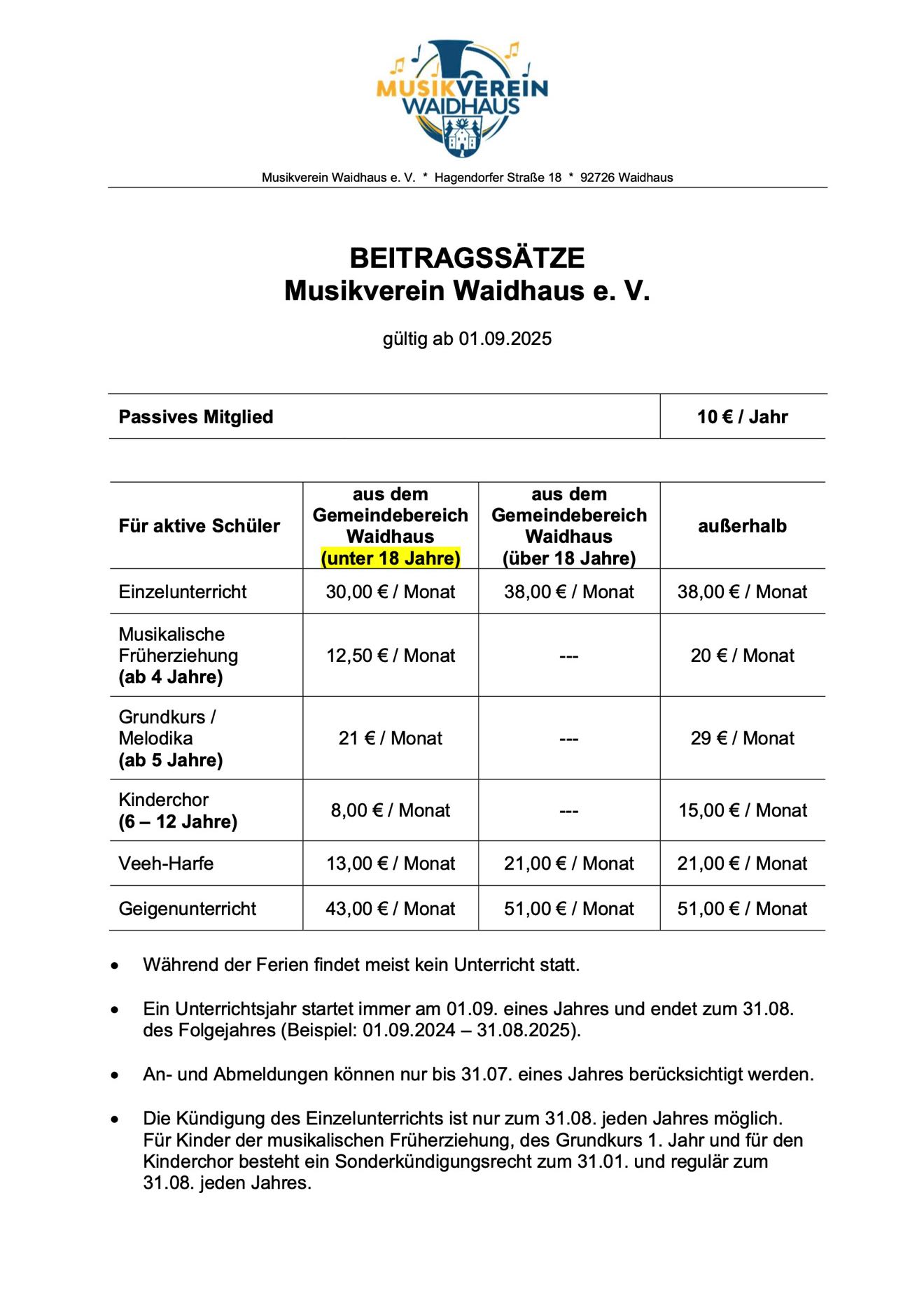2025_Beitragssätze Musikverein Waidhaus