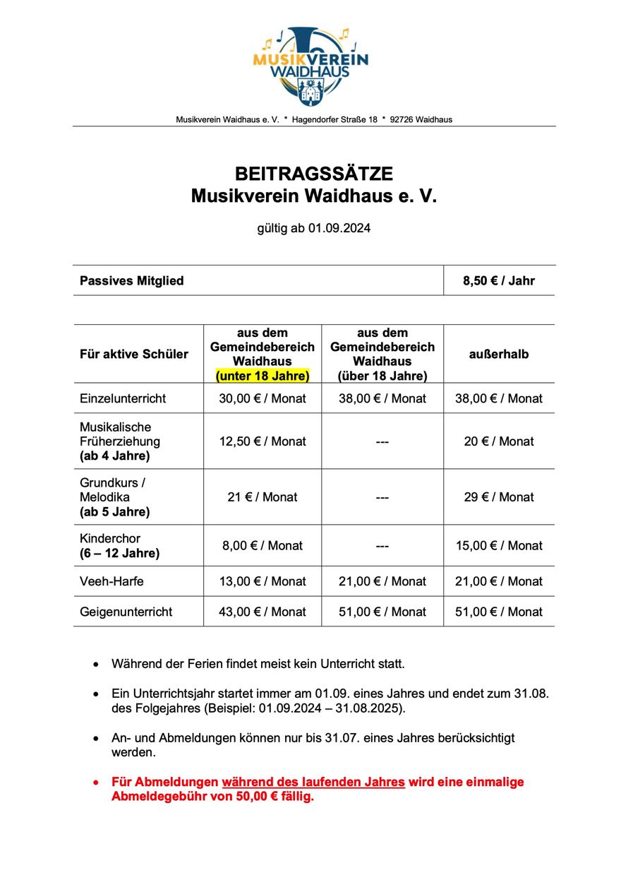 Beitragssätze_09-2024